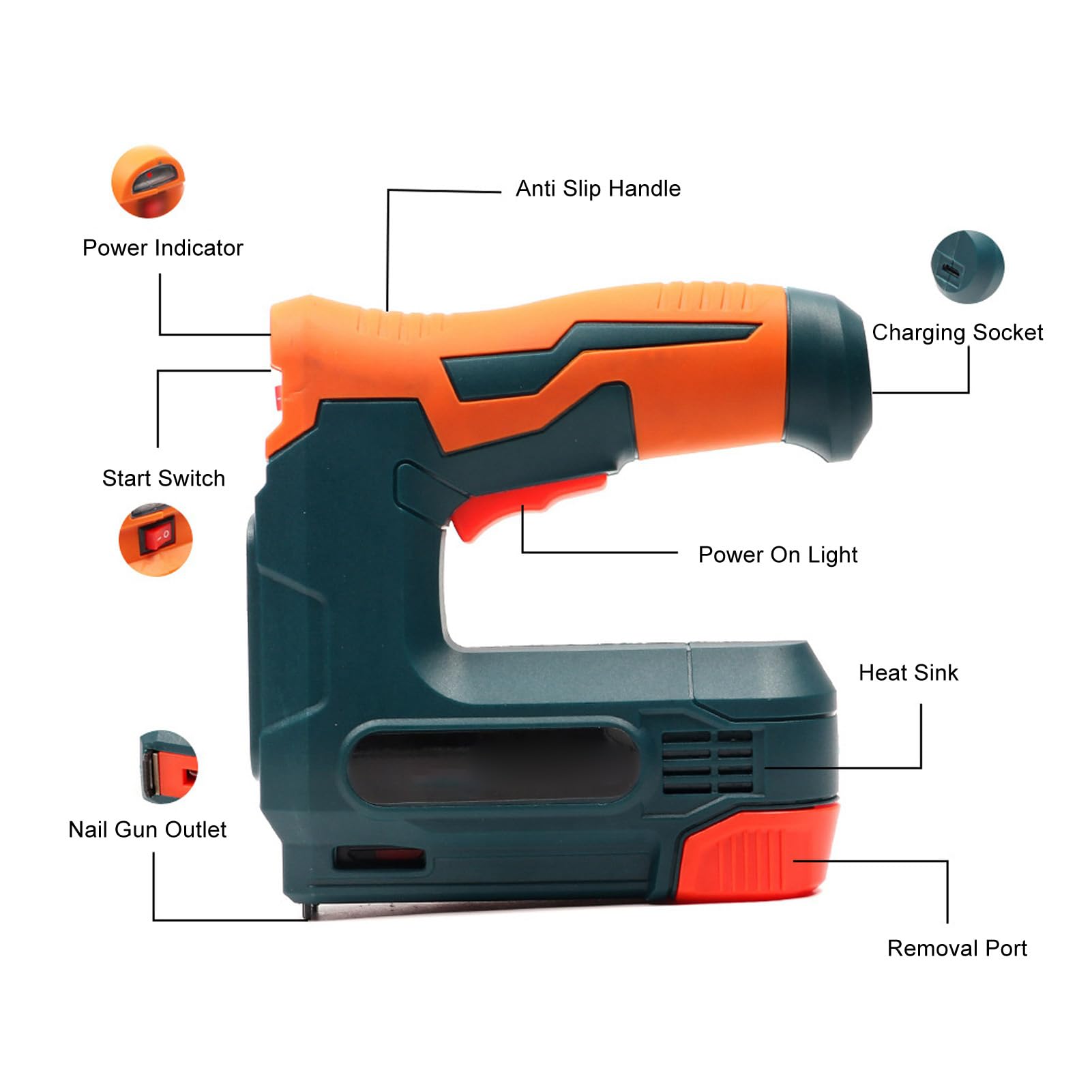 Clavadora Brad Inalámbrica, Pistola de Clavos/grapadora 2 en 1 para Tapicería, Carpintería, Capacidad de Cargador de Uñas de 100 Piezas, Batería de 2000 MAh, Pistola de Clavos