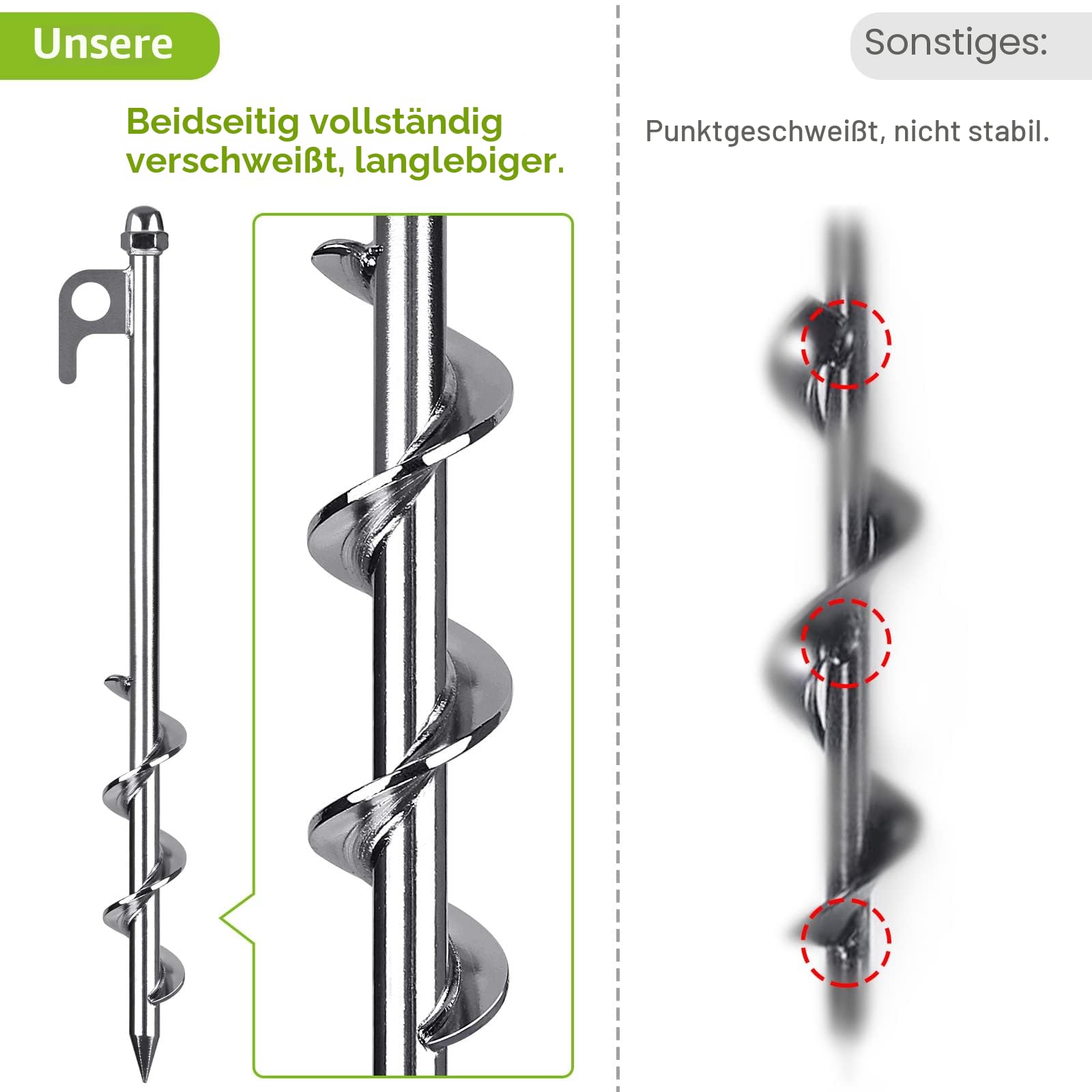 30,5 cm Bodenanker, 4 Stück robuste Zeltheringe, wiederverwendbar, für Campingzelte, Trampoline, Schuppen, Schaukelsets, Sicherung von Tieren