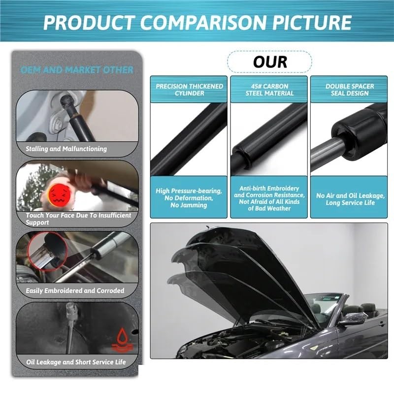 Capot qui tombe sur BMW E46 solution avec ces amortisseurs de choc hydrauliques 2 pièces
