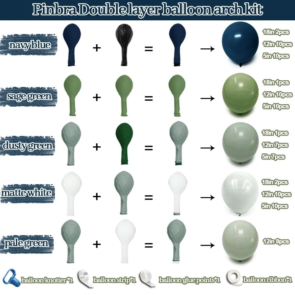 Kit de guirnalda de globos azul marino y verde con doble relleno, azul oscuro, verde salvia, pastel, para baby shower, selva, safari, boda, fiesta de cumpleaños