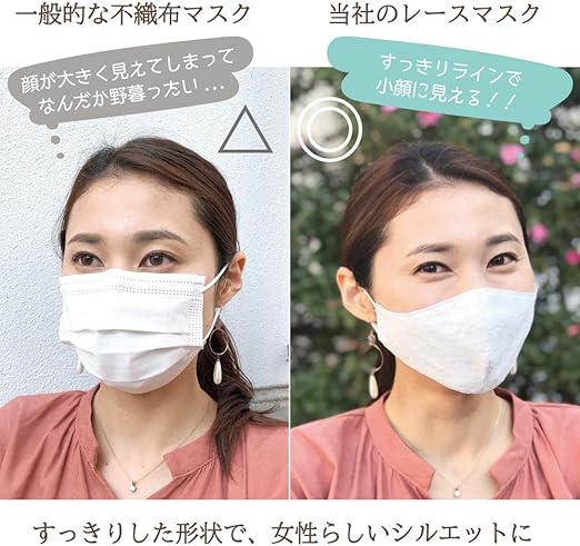 Amazon Decofit デコフィット マスク レース 洗える 快適 小顔に見える 抗菌 銀イオン 冠婚葬祭 A エレガントフラワー 白 裏地グレー Decofit デコフィット 布マスク