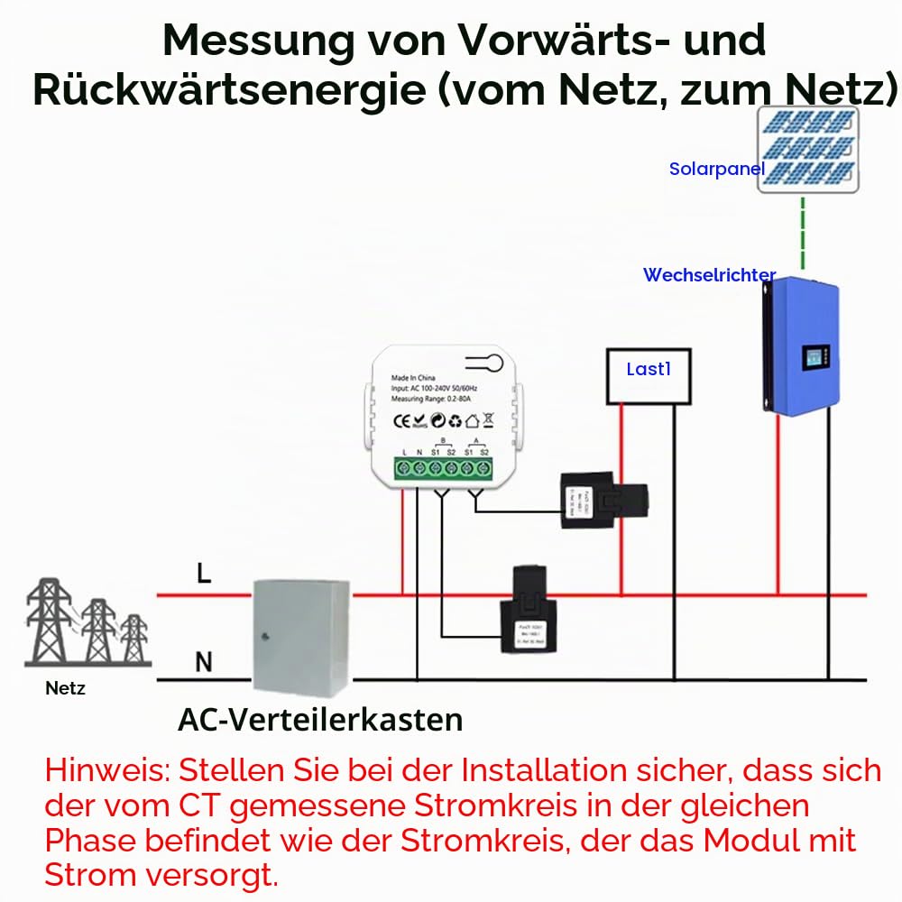 WLAN intelligentes Energiemessgerät Solar-Photovoltaik-System Energieverbrauch Energieproduktion bidirektionales Überwachungsmessgerät Handy-App-Steuerung Energiemonitor mit CT