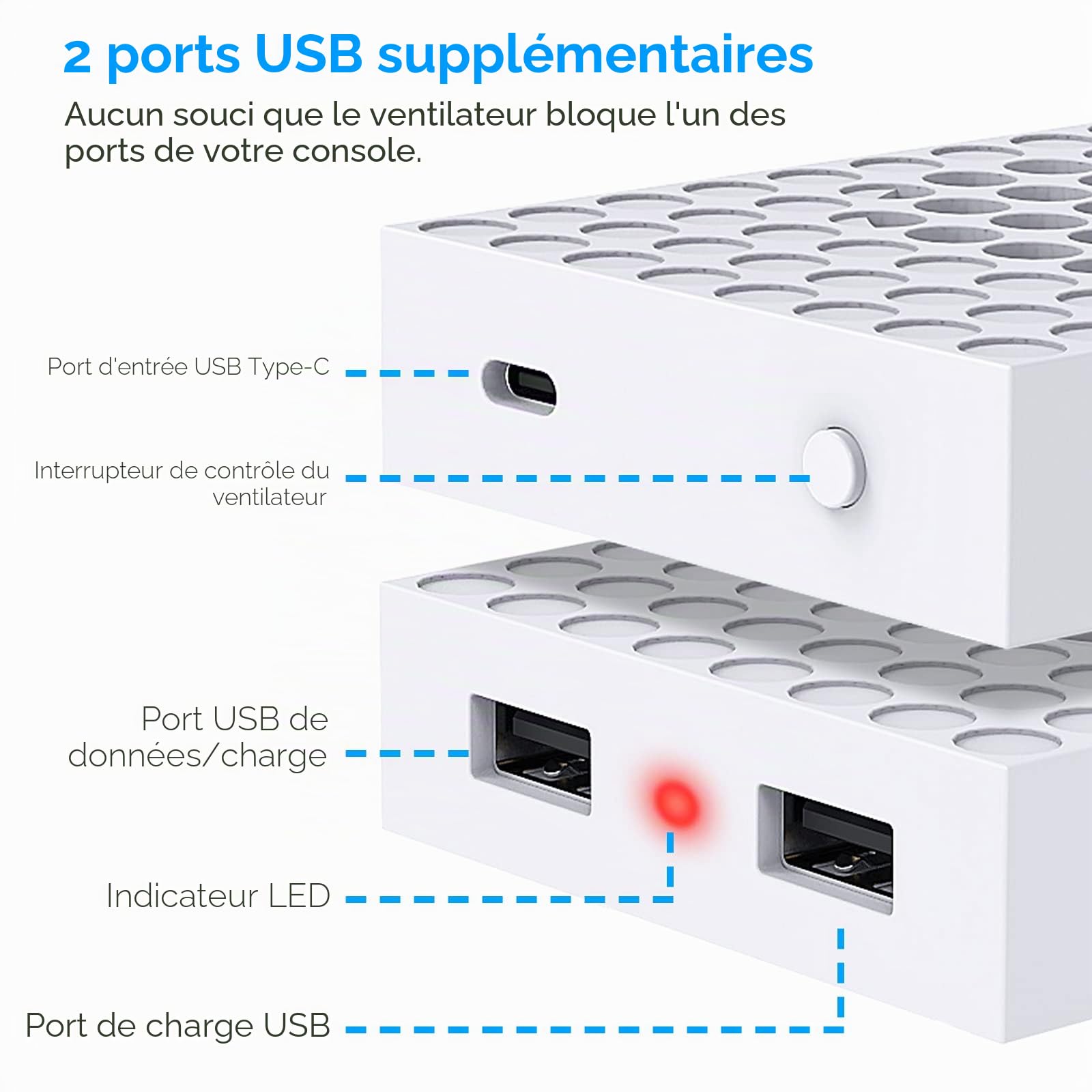 Support de Ventilateur de Refroidissement Compatible avec Xbox Series S, Base avec Ventilateur et Station d'accueil, 3 Niveaux de Vitesse Réglable et 2 Ports USB (Uniquement pour Xbox Series S)