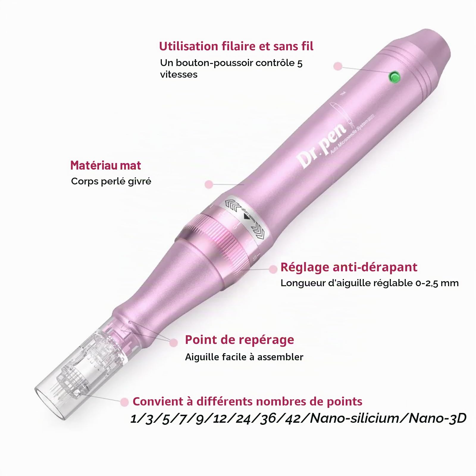 Dr.pen Ultima M7 Microneedling, Appareil Électrique Authentique de Microneedling, Micro Rouleau Derma Automatique pour les Soins de la Peau, avec Cartouches 12 Pin x 12 & 36 Pin x 10