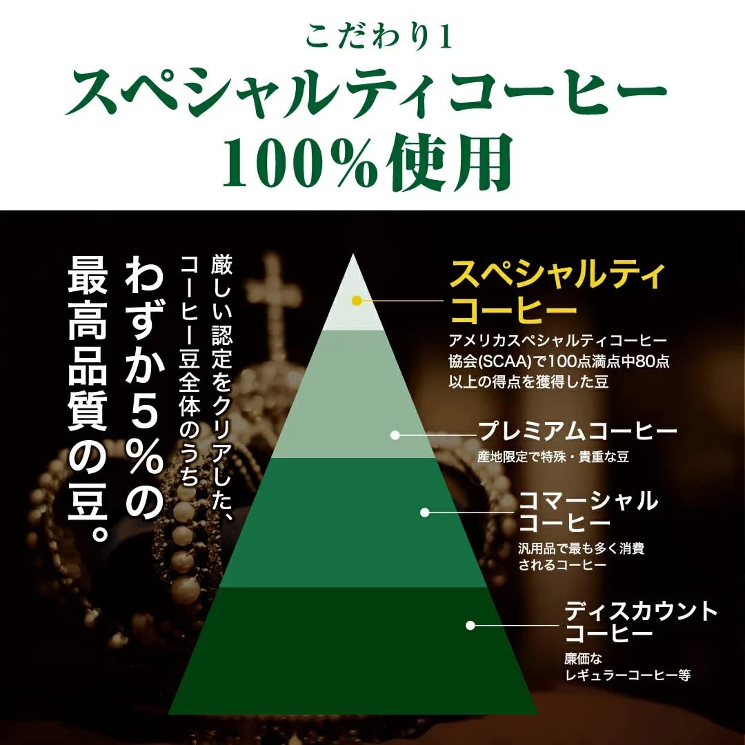 Amazon.co.jp: コーヒー生豆 1kg ウガンダ ロブスタ カウェリ 