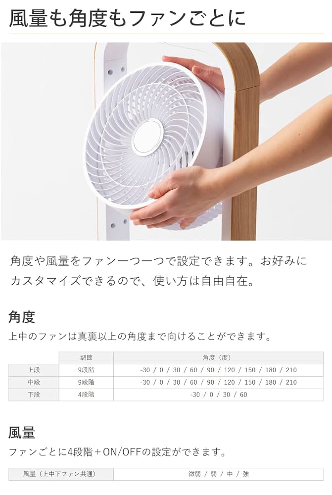 ３連マルチファン ホワイト×木目 リモコン付 切タイマー 自動首振り 上下角度9 Amazon | 3連マルチファン (ブラック×木目) リモコン付 切