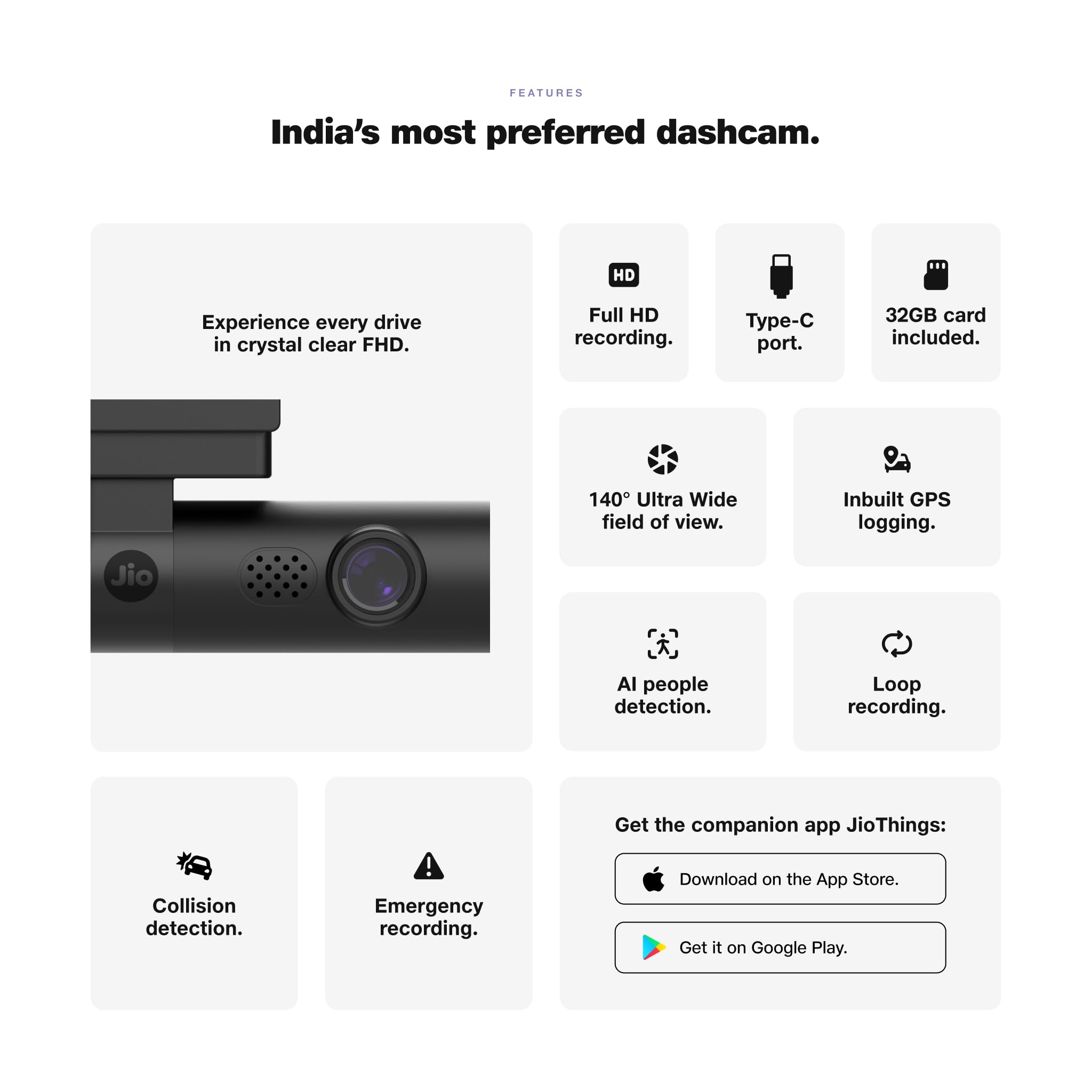 JioEyeQ Dashcam (2026) with GPS |1080p Camera | 140° Ultrawide FOV | AI Pedestrian Detection | 32GB Micro SD Included | Night Vision| Emergency Recording | Collision Detection | Built in Wi-fi & Mic — Amazon image 2