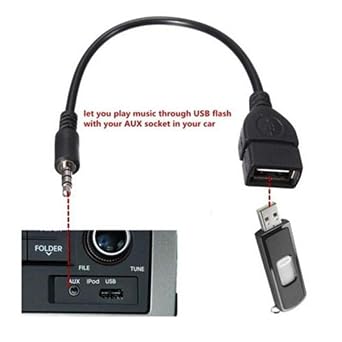 USB Female to 3.5mm Jack Audio Adapter - Car Audio and Video Input Adapters, USB Female to 3.5mm Male Jack, USB Female Head to 3.5MM U Disk Connected to Car Player Aux Car Audio Cable