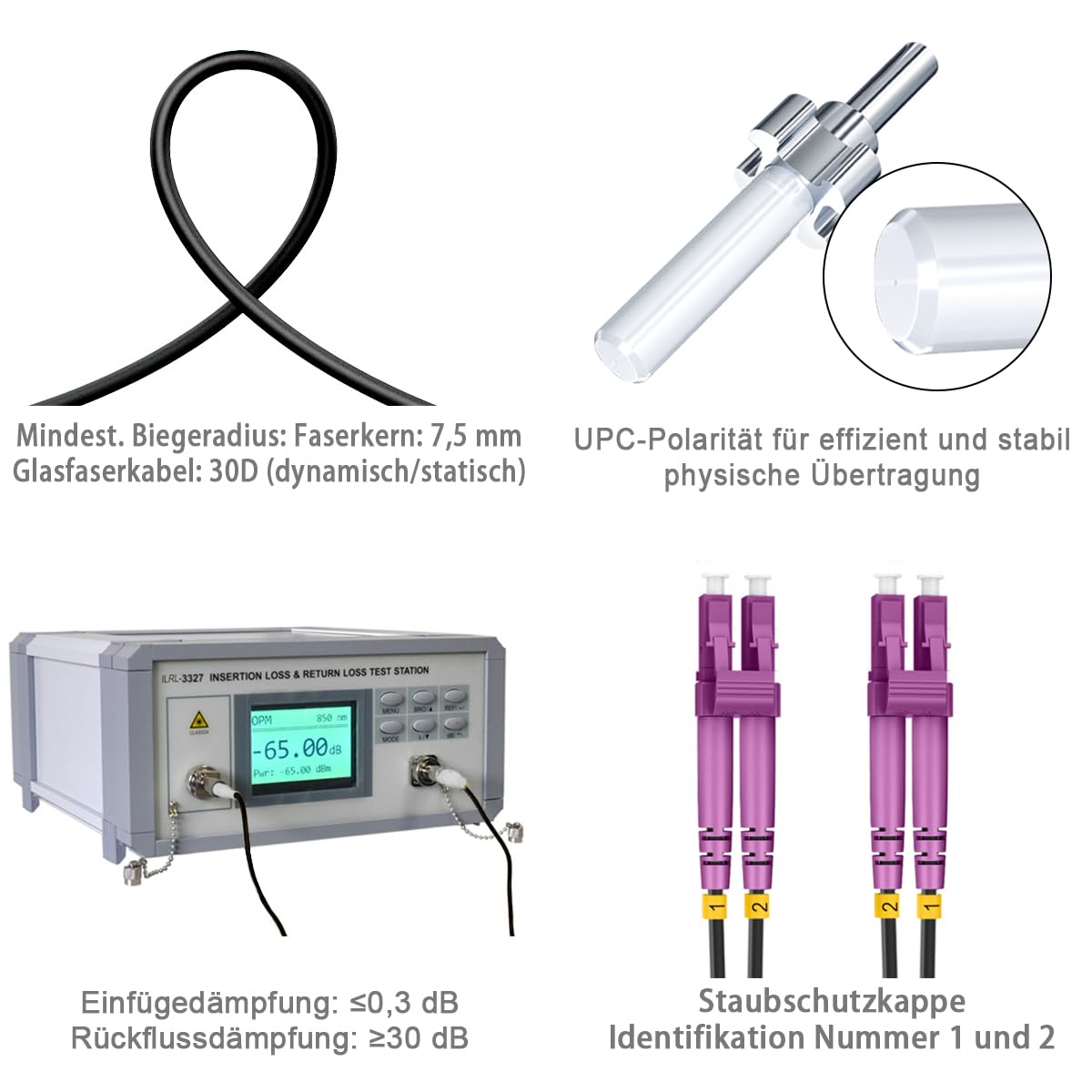 20m Gepanzerte Glasfaser-Kabel OM4 LC auf LC Duplex Multimode, LWL-Kabel für den Innen- und Außenbereich, 10GB 50/125um LSZH OD 3,0mm Schwarz