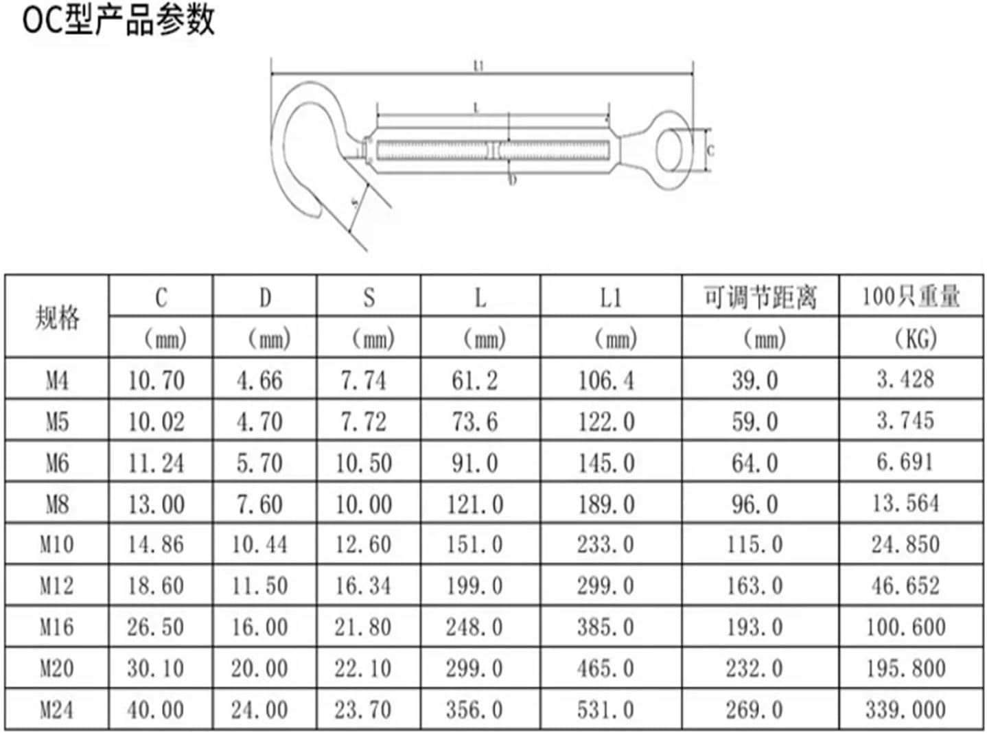 Turnbuckle 304Stainless Steel Wire Rope Tension Device Shading Net Tarpaulin Installation DIY Tools Flange Bolt Hook M4~M24