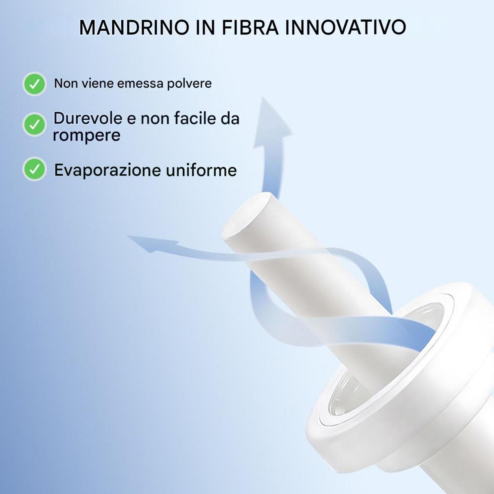 Diffusore rilassante per gatti | Gatti che calmano diffusore pheromone | Diffusore far fronte allos stress per gattini ricarica | Collegamento diffusore pheromone rilassamento per gatti