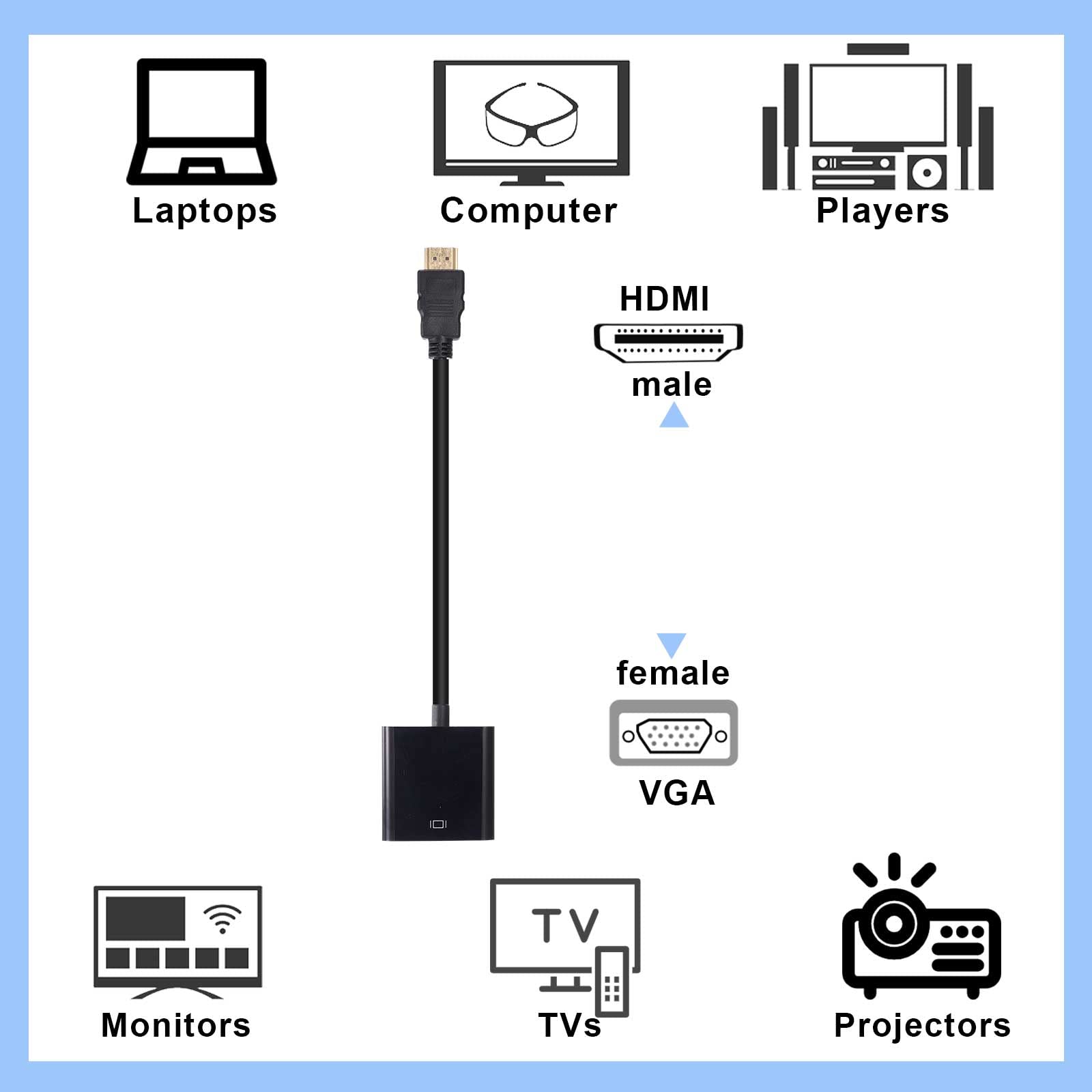 Yunsailing Convertitore adattatore digitale AV a VGA, confezione da 20