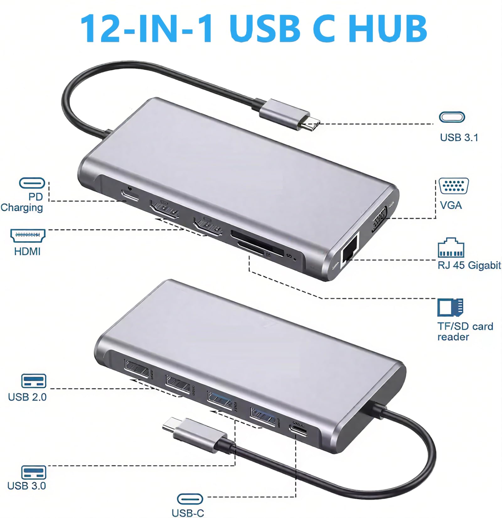 12-in-1 USB-C Docking Station mit Dual HDMI (4K@60Hz), Gigabit LAN, 100W PD, USB 3.0/2.0, SD/TF-Kartenleser - Universeller Laptop Dock für Laptops/PC