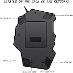 RGB One Handed Keyboard, Wired Gaming Backlit 35 Keys, Mini Portable Keyboard Mechanical Feeling for PS4 Xbox PC, 8 Lightning Modes