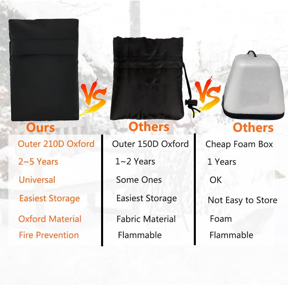 5 Pack Outdoor Faucet Covers for Winter Freeze Protection Waterproof Garden Spigot Cover Water Sprinkle Valve Insulation Wrap Hose Bib Protector Reusable Faucet Sock 5.9" x 7.9" x 2.3" : Patio, Lawn & Garden