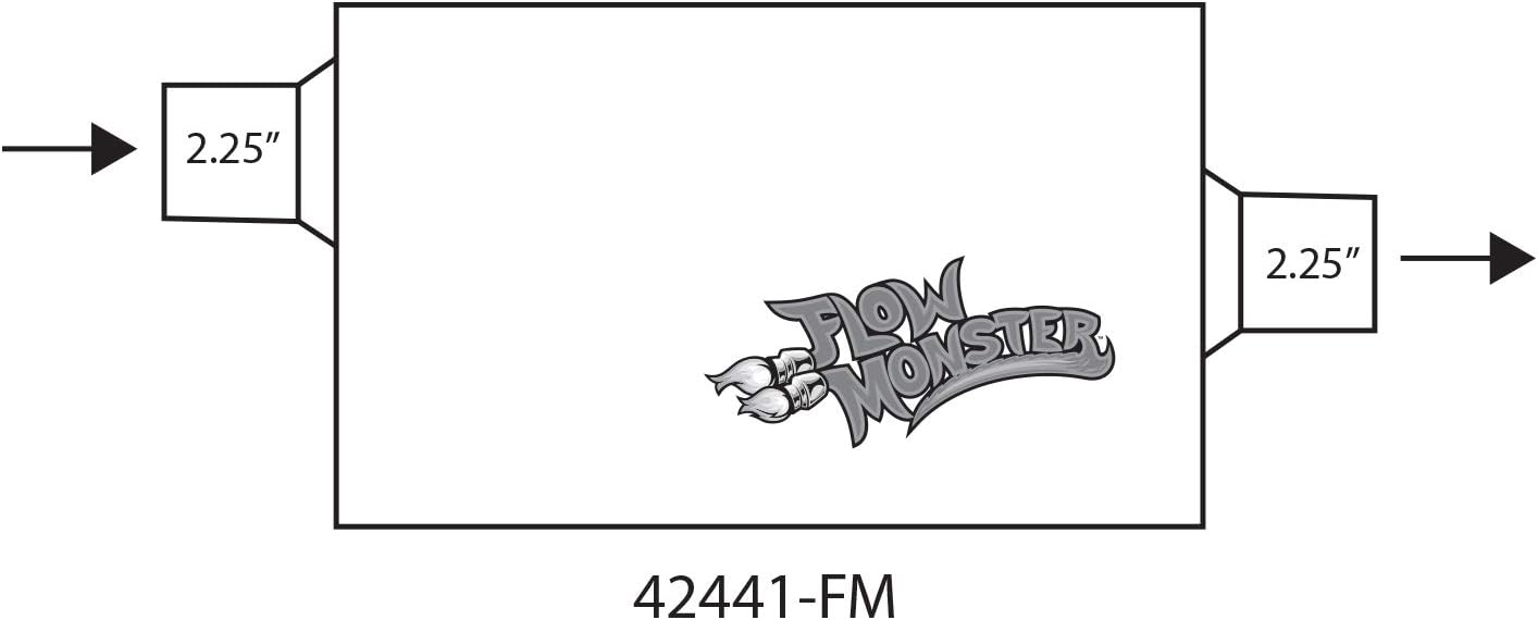Flowmonster 42441-FM 2-Chamber Muffler