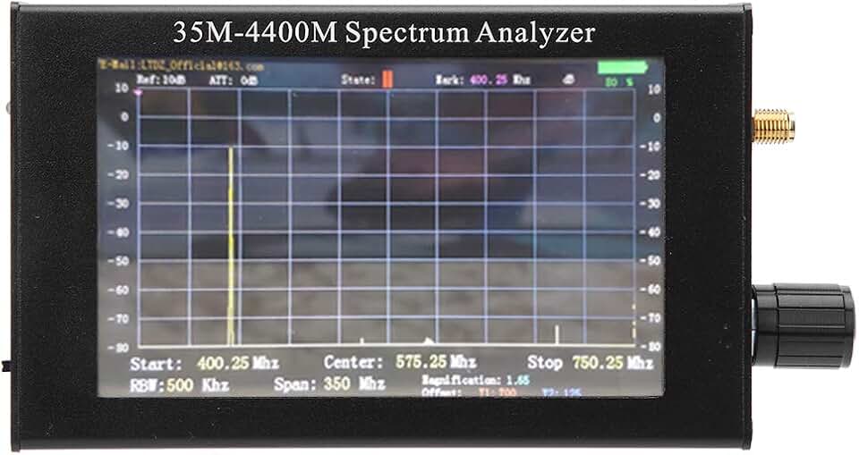 Amazon.ca spectrum analyzer