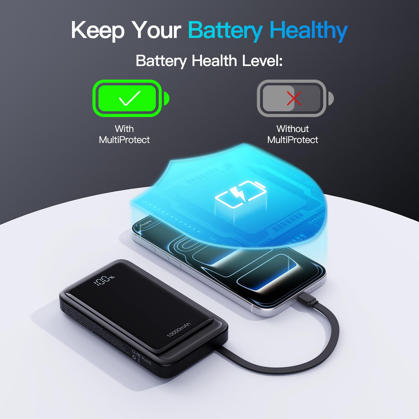 Power Bank portatile da 10000 mAh, ricarica portatile con 4 cavi integrati (confezione da 2)