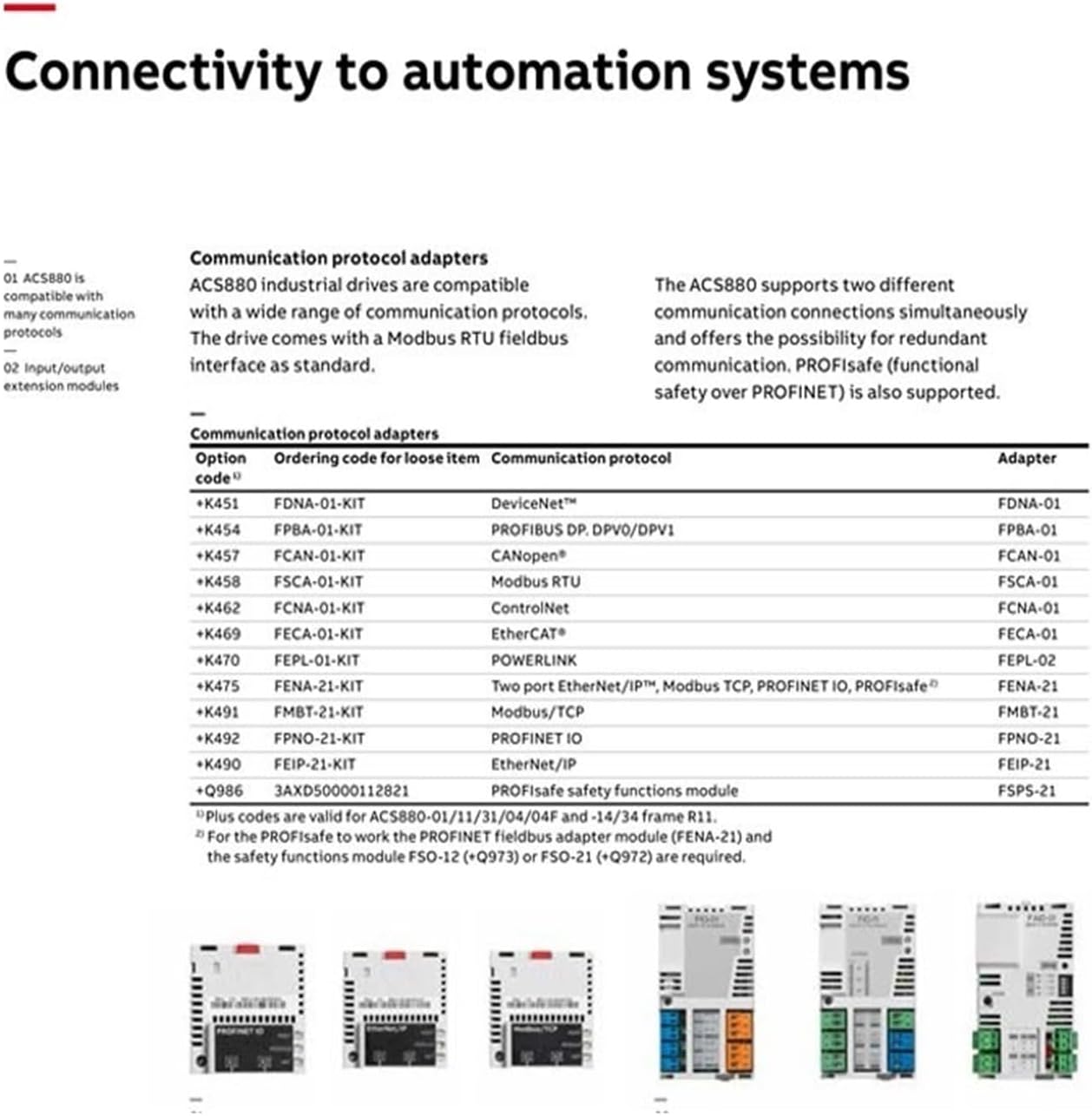 Frequency Converter ACS880-01-02A4-3 ACS880-01-03A3-3 ACS880-01-04A0-3 ACS880-01-05A6-3 ACS880-01-07A2-3(ACS880-01-07A2-3)