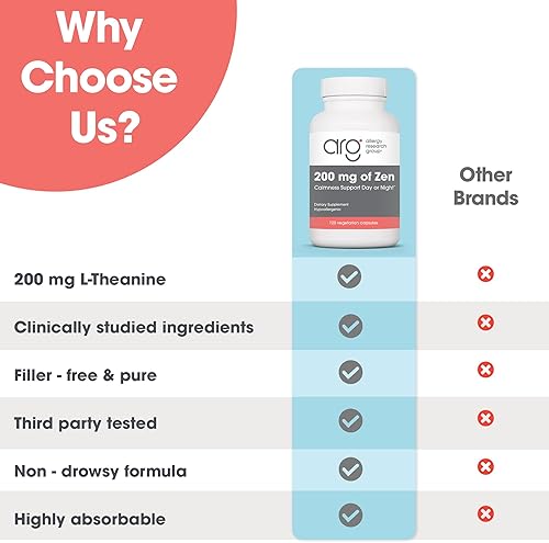 Miniatura 6 de Allergy Research Group - 200 mg de Zen - Alivio del estrés y apoyo al sueño - 60 cápsulas vegetarianas