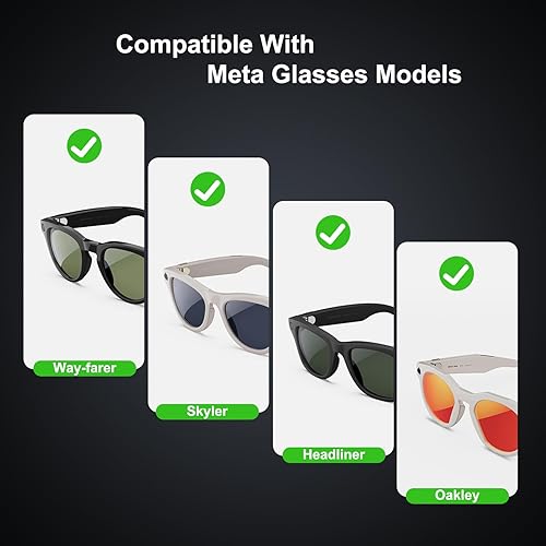Miniatura 7 de 2 fundas de bloqueo de luz LED para gafas Ray Ban Meta, accesorios ligeros opacos de luz LED, compatibles con Way-farer, Skyler Headliner y gafas