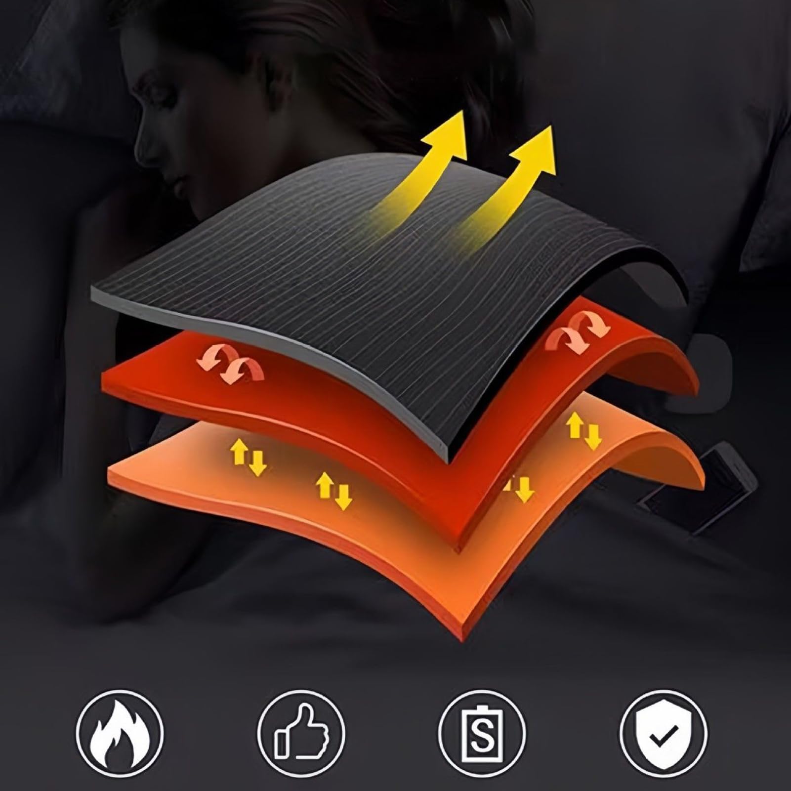Cama Calefactada para Gatos Interior,Almohadilla Para Dormir Calefactada USB Con 3 Niveles | Cama De Dormir Caliente Para Mascotas - Para Gato Perro Gatito Cachorro Conejo Invierno Clima Frío Sueño En