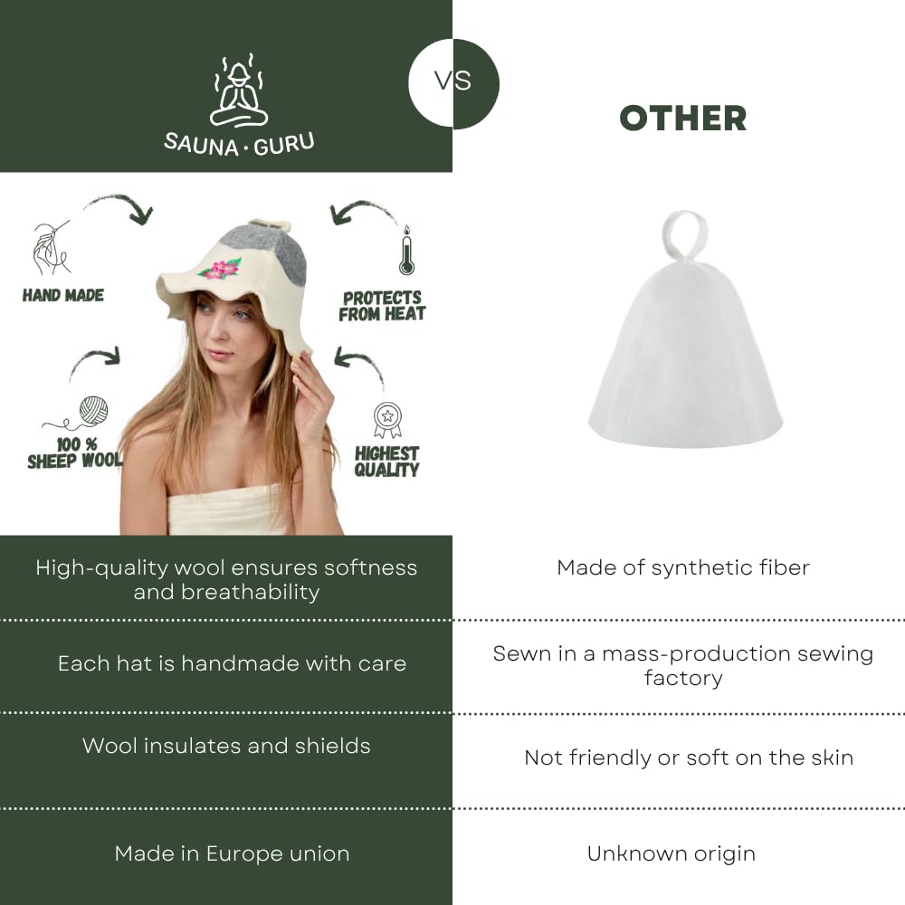 Saunahut 'Sauna Flower' White - 100% organische Wollfilzmützen - Schützen Sie Ihren Kopf vor Hitze - Englische Sauna E-Book Handbuch inklusiv - mit Stickerei