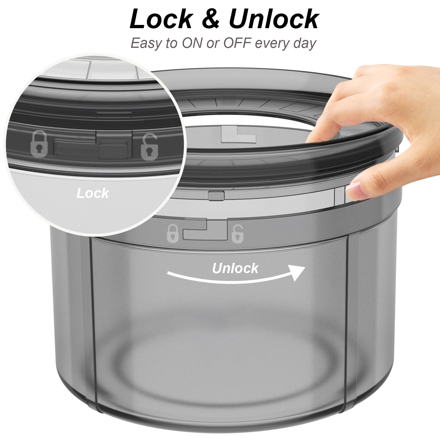 1Gallon Dog Water Bowl No Spill, Spill Proof Dog Bowl BPA-Free, 3.8L/128oz Large Capacity, No Splash Water Bowl with Non-Slip Base, Slobber Stopper Water Bowl for Messy Drinkers [Anti Digging Lip]