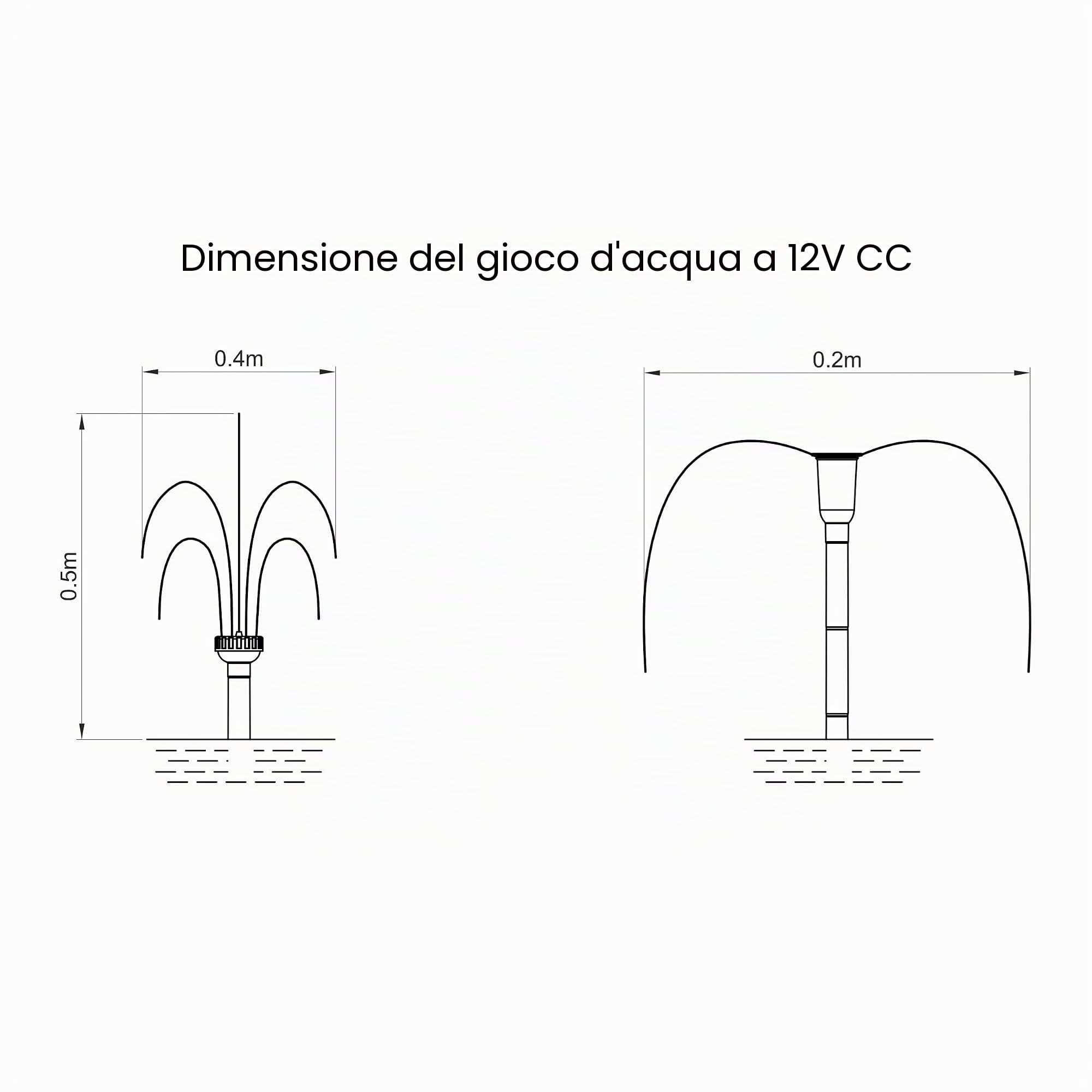 Esotec - Set completo pompa solare per laghetti 5 watt, modulo solare, portata 470 l/h, prevalenza 0,9 m