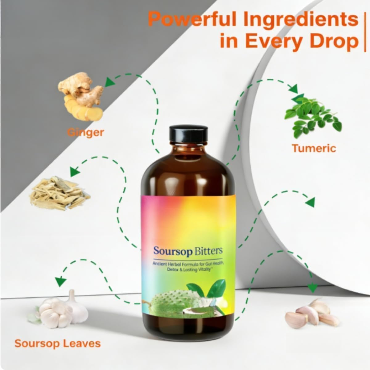Amari di graviola premium, comfort intestinale naturale vegetale, vitalità quotidiana e delicato equilibrio corporeo interno