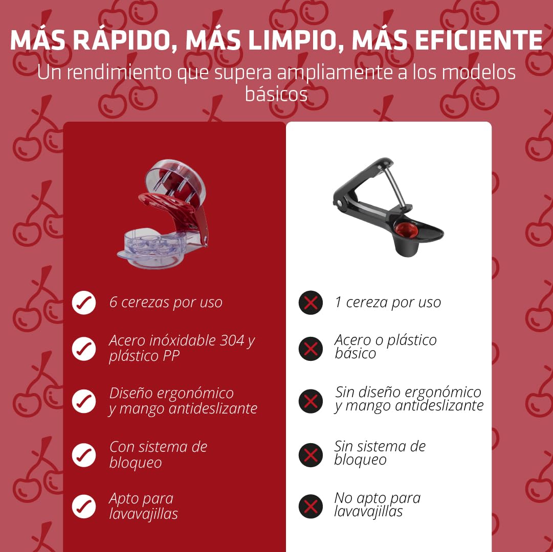 Deshuesador de Cerezas Multifunción de Acero Inoxidable y Plástico sin BPA con Capacidad para 6 Frutas - Accesorio de Cocina Práctico y Duradero - Utensilio Manual para Cocina | 3-Stars