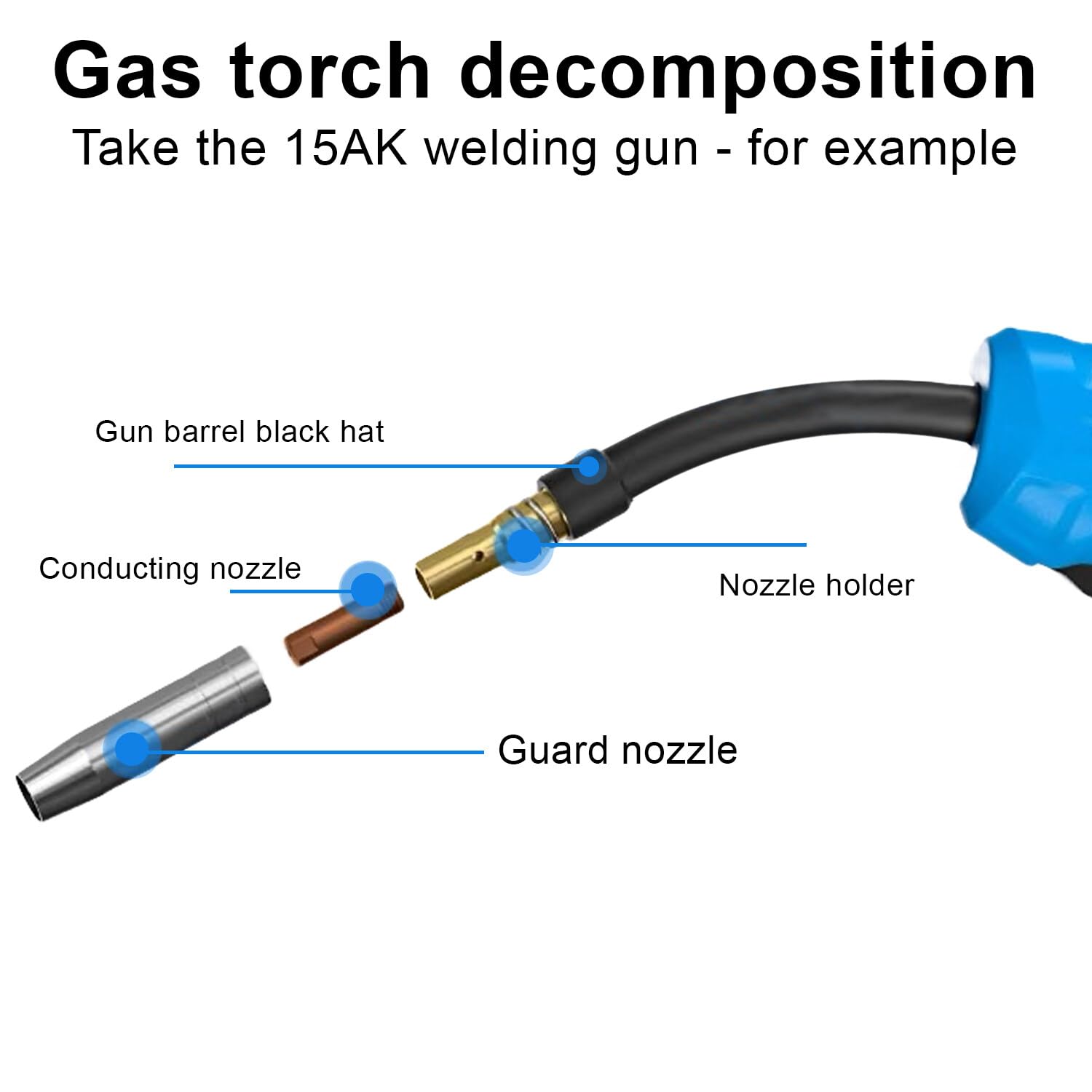 Kit Parti Consumabili Per Torcia Saldatrice - 19 Pezzi Per Modelli MIG MAG Come MB15 E AK15 - Foto 11