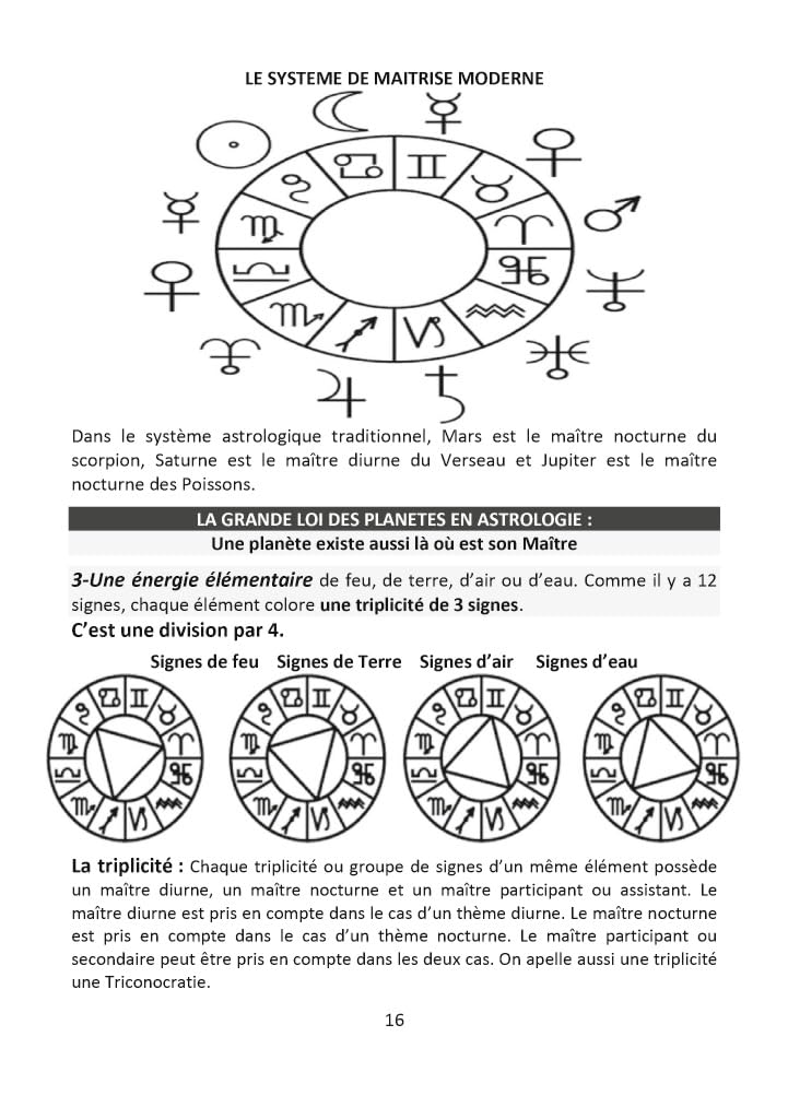 Astrologie, Yi-King et Design Humain: VERSION FEVRIER 2027
