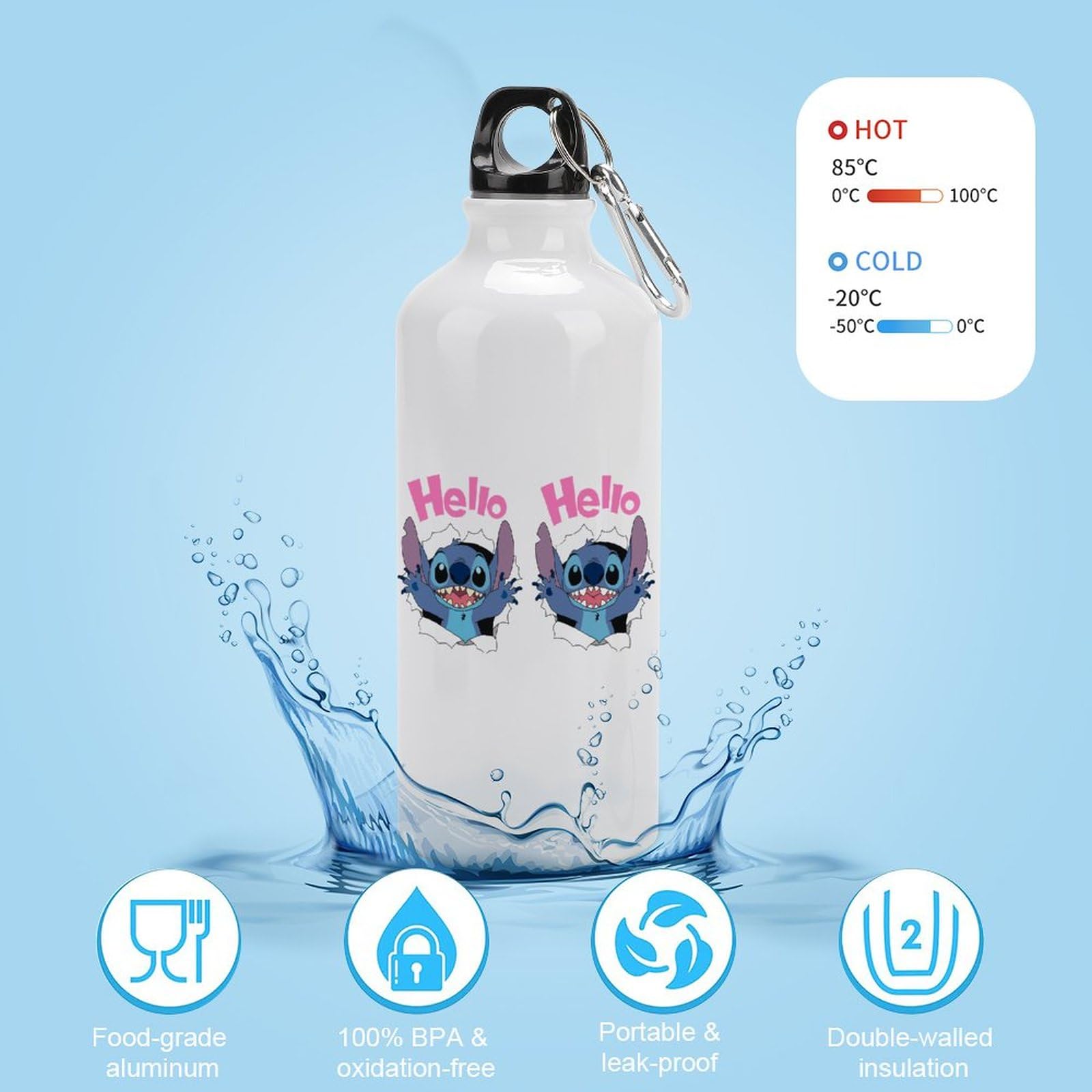 未開封:スティッチ「ステンレスボトル」 Amazon.co.jp: ステンレスボトル Stitch スティッチ 保温保冷