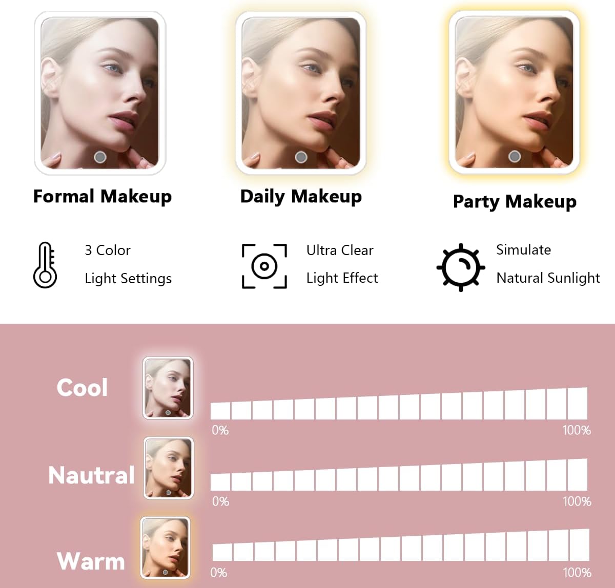 Travel Makeup Bag with LED Lighted Mirror, Travel Makeup Organizer,3 Color Setting Cosmetic Makeup Box, Adjustable Dividers and Brush Holder(pink) - Image 4