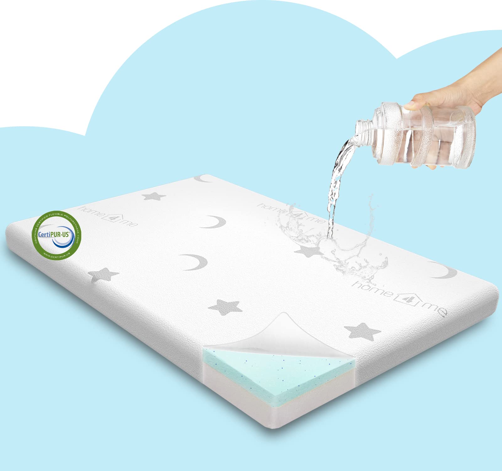 Home4me Baby Mattress 38" x 26" x3'', Dual Sided Portable Mini Crib