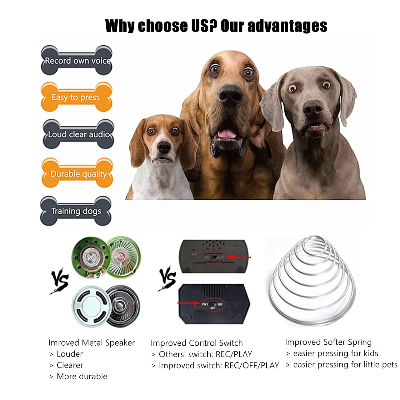 RIBOSY Set of 6 Colors, Recordable Button, Dog Training Buzzer Record