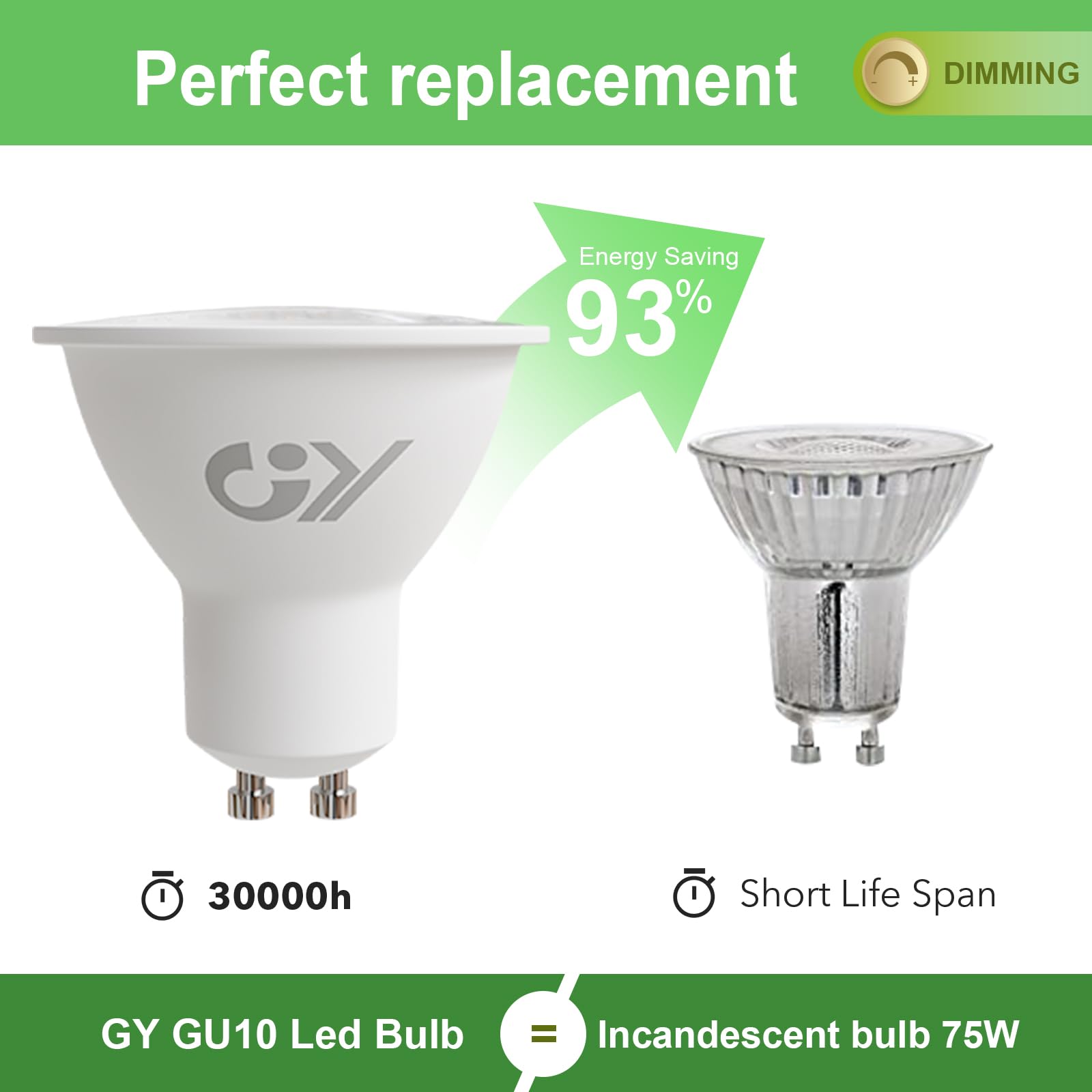 GY Dimmable GU10 Cool White 790 Lumen High Energy Efficiency LED Bulbs,4.9W 6500K 120° Wide Beam Angle Energy Saving Lamp - Image 4