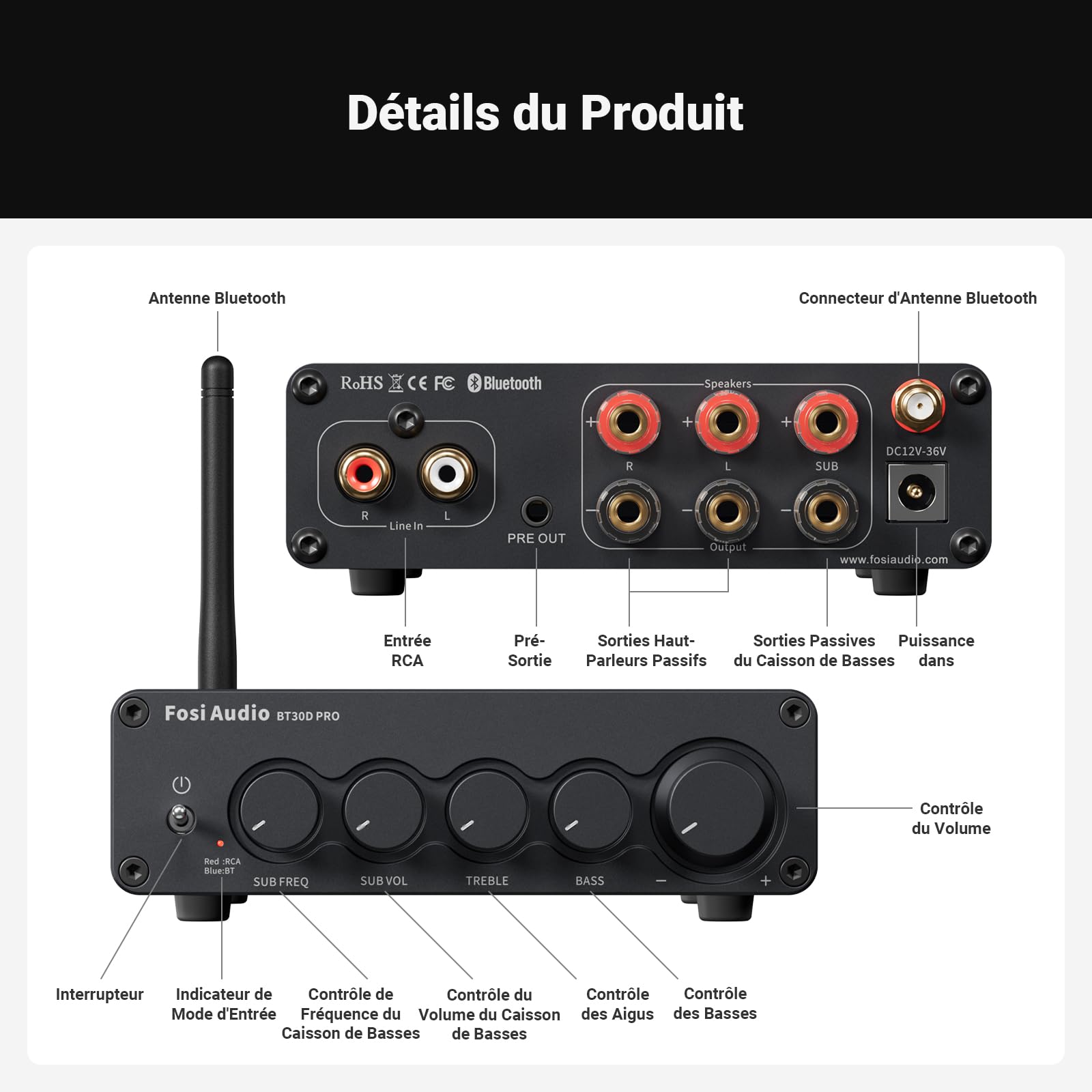 Fosi Audio BT30D Pro Mini Amplificateur Bluetooth Hi-FI avec TPA3255, 165 W x2 + 350 W Ampli de Caisson de Basses 2.1CH, pour Haut-Parleurs d'étagère d'Extérieur, Caissons de Basses