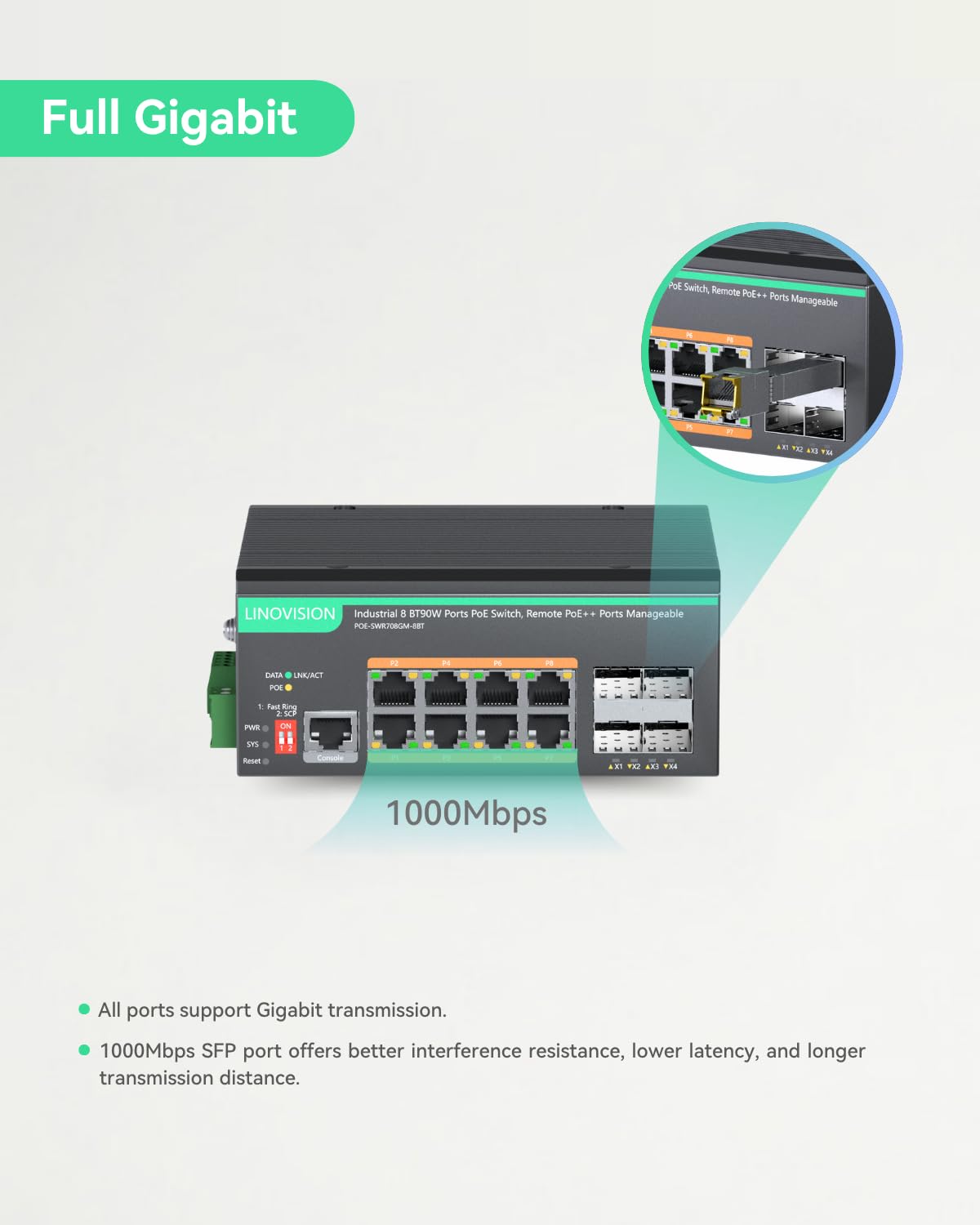 LINOVISION Switch PoE BT Full Gigabit L2+ a 8 Porte con Gestione Cloud Remota, Potenza PoE Massima 460W