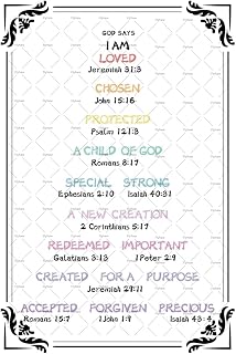 Biblical Affirmations for Kids Tin Poster Who God Says I Am Motivational Quote Artwork Metal Tin Sign Biblical theme Tin Signs 8x12 inch