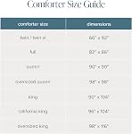 Bare Home Comforter Set - Queen Size - Ultra-Soft - Goose Down Alternative - Premium 1800 Series - All Season Warmth Comforter (Queen, Heathered Charcoal)