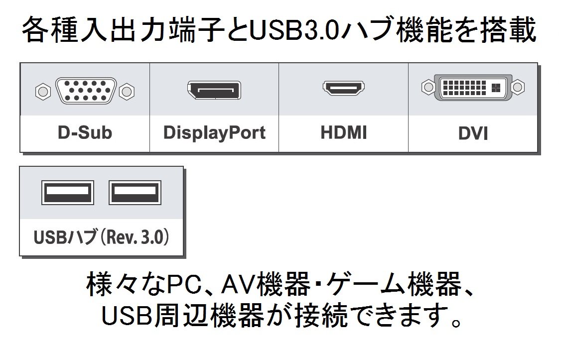 Amazon.co.jp: EIZO FlexScan 23.8インチ カラー液晶モニター ( 1920