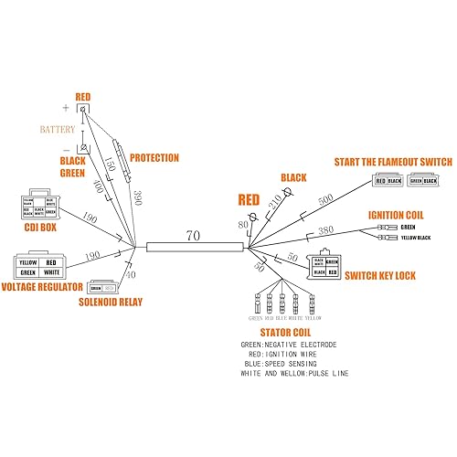 Miniatura 2 de Arnés de cableado Bobina de encendido CDI Box Loom Arnés Kits de bujías para ATV chino 50-125cc Dirt Pit Bike Lifan 110cc Sunl 90cc ATV Motor de
