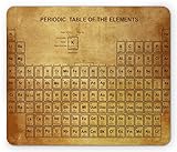 Matériel: tissu 100% polyester, tapis en caoutchouc de 3 mm au fond, la souris peut se déplacer rapidement et se positionner avec précision sur une surface lisse. Parfait pour votre ordinateur portable, ordinateur et PC.