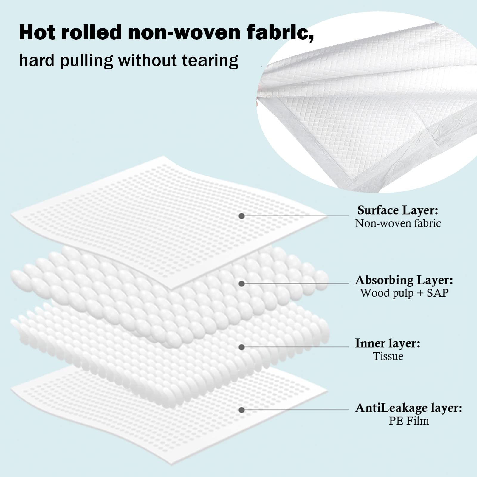 Cambiador desechable para bebé de 17 x 13 pulgadas (paquete de 25) almohadillas impermeables de tela suave no tejida transpirable cambiador para cambiador - Blanco 4