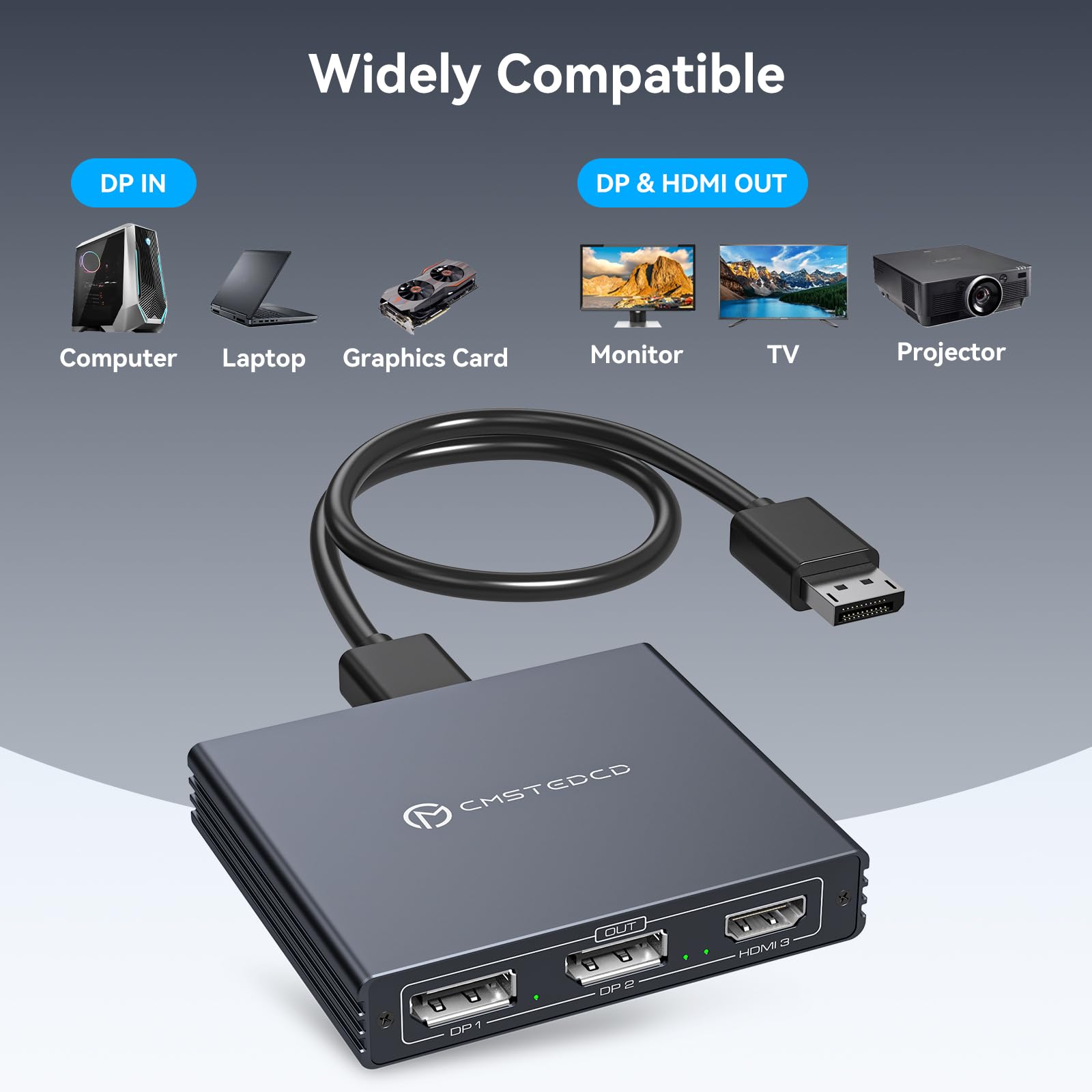 VEDINDUST Splitter DisplayPort 1 in 3 out DP a HDMI e DP Adattatore, 4K@120Hz 4K@60Hz Supporta le Modalità MST e SST, Visualizzazione Estesa MST solo per Windows