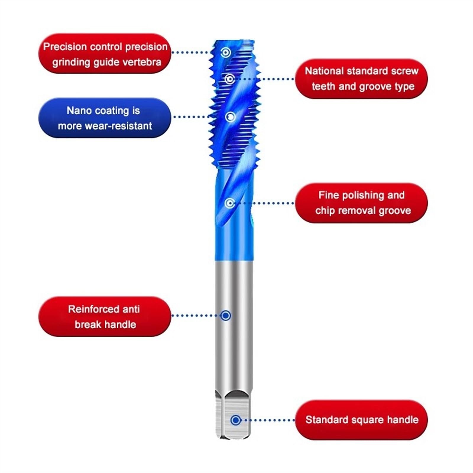 Macho de roscar con Punta Especial de Acero Inoxidable Azul de Alta Velocidad con Cobalto, M35, M2/M3/M4/M5/M6/M8 (Color: M10x1.5-Recto, tamaño: 1 Unidad)