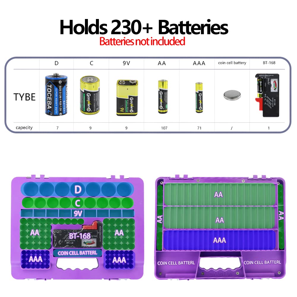 Yohosadgdg Battery Organizer Storage Case Battery Storage Box with Tester 230+ Battery Holder Case for AA AAA C D 9V Waterproof Battery Case No Batteries,Purple