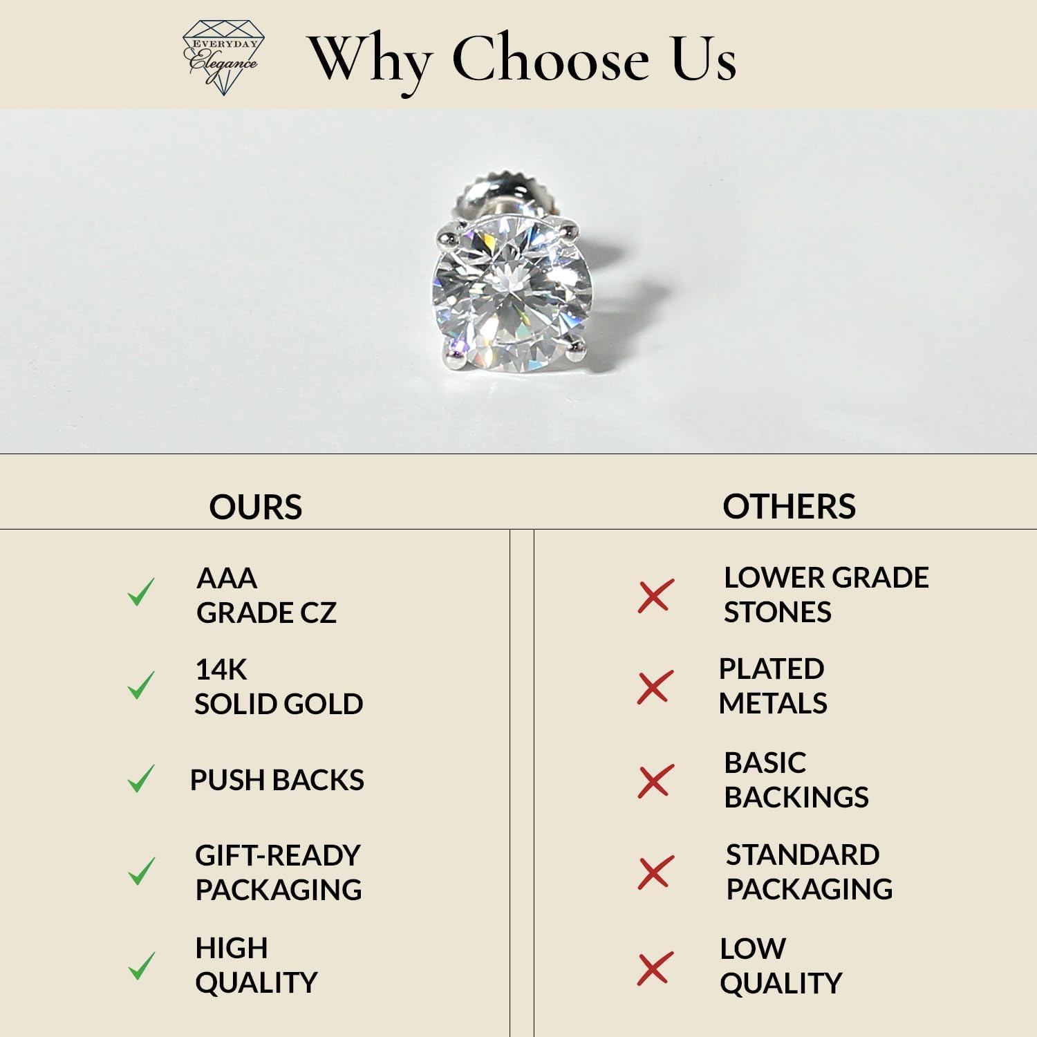 14K Solid White Gold SINGLE Stud Earring | Round or Princess Cut Cubic Zirconia | Screw Back Post | With Gift Box